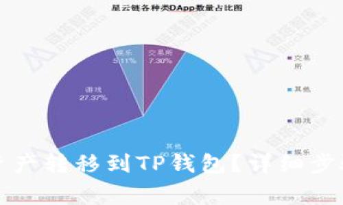 如何将数字资产转移到TP钱包？详细步骤与注意事项