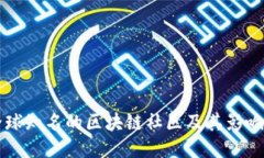 全球知名的区块链社区及