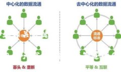 标签和相关关键词：TP钱包