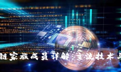 区块链家族成员详解：主流技术与应用