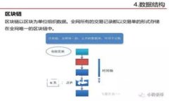 : TP钱包59.9套餐详解：让您