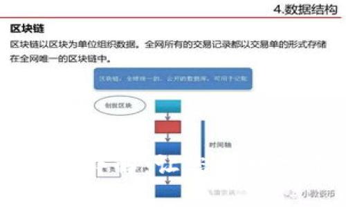 : TP钱包59.9套餐详解：让您的数字资产管理更轻松