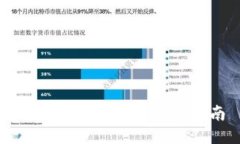 TP钱包授权管理查询指南