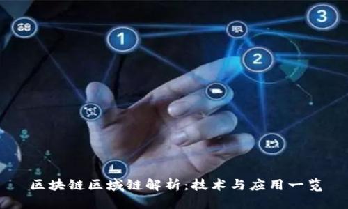 区块链区域链解析：技术与应用一览