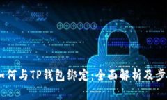 CORE如何与TP钱包绑定：全