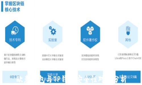 
欧意钱包与TP钱包安全性对比分析