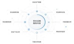 如何在TP钱包查看币的K线