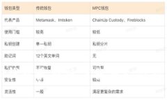 TP钱包最新版下载与支付指