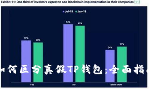 如何区分真假TP钱包：全面指南