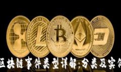 区块链事件类型详解：分