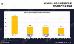 提币到TP钱包使用哪个协议？详解与指南