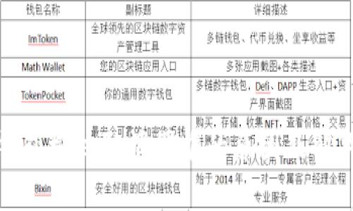 : TP钱包授权取消困难的原因及解决方案