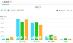 全球十大区块链资讯网站