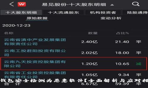 TP钱包安全检测为恶意软件？全面解析与应对措施