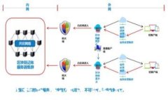 TP钱包空投指南：如何参与和获取更多数字资产
