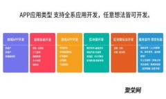 TP钱包中抵押币解压指南