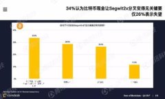 TP钱包货币兑换到OK的全面指南