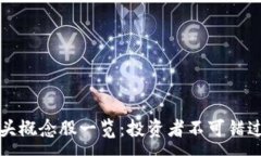 :区块链龙头概念股一览：投资者不可错过的潜力