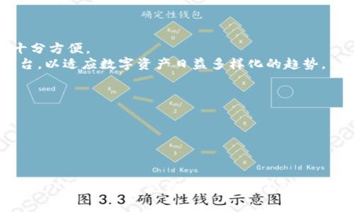   TP钱包交易失败是否会收取手续费？ / 
 guanjianci TP钱包, 交易失败, 手续费 /guanjianci 

在使用数字钱包进行交易时，用户最关心的问题之一就是交易是否安全、顺利完成，以及在发生交易失败时是否会产生手续费。在这篇文章中，我们将针对TP钱包的交易失败及手续费问题进行详细探讨，并解答几个相关问题。

什么是TP钱包？
TP钱包（TokenPocket Wallet）是一款流行的多链数字钱包，支持多种区块链资产的管理。用户可以通过TP钱包进行数字货币的存储、转账、交易等操作，同时它也与去中心化应用（DApp）衔接紧密，允许用户在链上进行各种操作。由于其多链支持和良好的用户体验，TP钱包得到了广泛使用，尤其是在数字货币交易愈加频繁的背景下。

TP钱包的交易流程
在TP钱包中进行交易的基本步骤包括：
ol
li打开TP钱包，选择要进行交易的数字资产。/li
li输入接收方地址、转账金额等必要信息。/li
li确认交易并支付相应的手续费，通常以网络拥堵程度和区块链类型为依据，手续费会有所不同。/li
li等待交易确认，一旦确认成功，资产就会即时转移。/li
/ol
需要注意的是，交易过程中产生的手续费是由区块链网络收取的，而不是TP钱包本身。因此，交易失败与否也关系到手续费的收取。

交易失败的常见原因
交易失败的原因多种多样，以下是一些常见的原因：
ul
listrong网络拥堵：/strong当链上交易数量激增时，网络处理速度可能下降，从而导致交易未能及时确认。/li
listrong手续费不足：/strong如果用户设定的手续费过低，可能导致矿工不愿意处理该交易，最终导致交易失败。/li
listrong错误地址：/strong如果用户输入了错误的接收地址，交易将会被标记为无效，导致交易失败。/li
listrong合约问题：/strong如果交易涉及智能合约，而合约存在问题或不兼容，也可能导致交易失败。/li
/ul

TP钱包交易失败是否会收取手续费？
对于TP钱包的用户来说，最关心的问题就是：如果交易失败，是否还需要支付手续费？ 事实上，这个问题的答案是复杂的，需要从不同的角度来看待。
首先，大多数情况下，在TP钱包进行交易时，如果交易最终失败用户是不会被收取额外的手续费的。手续费是指网络能否完成交易所需支付给矿工或验证者的费用。如果交易未被确认，则通常不会收取费用。而对于用户来说，这无疑降低了交易失败给他们带来的经济损失。
然而，由于不同区块链网络的处理机制和Fee模式可能存在差异，用户仍需了解所进行交易的具体区块链的手续费政策。此外，用户在进行交易之前，务必确保输入的信息不存在错误，并对手续费进行合理设置，以降低交易失败的风险。

如何避免TP钱包交易失败？
为减少TP钱包交易失败的几率，用户可以采取以下措施：
ul
listrong合理设置手续费：/strong建议用户在繁忙时间段内适当提高手续费，以提高被确认的可能性。/li
listrong仔细核对交易信息：/strong在发起交易之前，务必仔细核对接收地址、金额等相关信息，确保准确无误。/li
listrong关注网络状态：/strong在交易高峰期前，仔细观察网络拥堵情况，适时做出调整。/li
listrong学习相关知识：/strong不断学习和更新对区块链及TP钱包的相关知识，以提高自身的操作能力。/li
/ul

TP钱包相关常见问题
除了交易失败与手续费的关系外，用户在使用TP钱包的过程中可能还会遇到其他问题。以下是几个常见问题的详细解释：

1. TP钱包的安全性如何？
TP钱包在安全性上采取了多种措施来保障用户资产的安全：
首先，TP钱包为用户提供了私钥管理服务。用户的私钥保存在本地设备，TP钱包不会保存用户的私钥。这样一来，即使TP钱包被攻击，用户的资产也不会受到影响。
另外，TP钱包还支持多签名机制，使得资产转移需要多个签名才能完成，从而提高交易的安全性。此外，它还提供了一些防欺诈措施，例如报警和风险提醒功能，在一定程度上保障用户的资金安全。
最后，TP钱包的开发团队定期发布安全更新和补丁，以确保软件的安全性和稳定性。这些措施赋予用户更高的信任感，让他们在使用数字资产时更感安心。

2. 如何备份TP钱包？
备份TP钱包是保护数字资产的重要步骤，用户可以通过以下方式完成备份：
首先，用户可以在创建TP钱包时生成助记词。这组助记词是恢复钱包的关键，务必妥善保存。如果用户丢失了手机或钱包文件，助记词可以帮助用户找回资产。
其次，TP钱包允许用户将私钥导出并备份。用户在安全的环境下将私钥记录下来，务必避免泄露给他人。
最后，用户还可以选择将资金转移到其他备用钱包，以分散风险。定期检查备份的有效性也是一个好习惯。

3. TP钱包是否支持多种币种？
TP钱包支持多种数字资产，包括但不限于比特币、以太坊及其ERC20代币、EOS、TRON等。它的多链支持使得用户可以在一个平台上管理多种资产，十分方便。
用户只需在TP钱包内添加他们希望管理的不同资产，便可以轻松自由地进行转账、交易等操作。TP钱包的设计宗旨是提供一个简洁、高效的管理平台，以适应数字资产日益多样化的趋势。

4. 如何处理TP钱包的技术问题？
无论是操作失误还是软件问题，用户在使用TP钱包时不可避免地会遇到技术问题。解决此类问题可以考虑以下几种方式：
首先，用户可以访问TP钱包的官方网站和社区，查询FAQ或者用户论坛。在官网和社区中，很多用户会分享他们的经验，这对解决问题有很大帮助。
其次，用户可以联系TP钱包的客服团队。客服团队通常能够迅速提供解决方案，并帮助用户解决紧急问题。
最后，保持软件的最新更新也是解决技术问题的一个有效方法。定期更新可确保用户使用最新版本，享受到最佳的使用体验。

总结而言，TP钱包作为一款热门的数字钱包，虽然带来了便利，但同时也伴随着一定的风险和问题。通过本文的深入解析，希望能帮助用户更好地理解TP钱包，避免交易失败，合理有效地管理自己的数字资产。