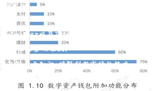   TP钱包资产不动的解决方案与解析 / 
 guanjianci TP钱包, 数字资产, 钱包使用 /guanjianci 

随着区块链技术的发展，数字货币和相关钱包的使用日渐普遍。其中，TP钱包是一款备受用户青睐的数字资产管理工具。然而，许多用户在使用TP钱包时可能会遇到资产不动的问题。本文将全面探讨这一问题，提供解决方案，并解答一系列相关问题，帮助用户更好地管理和使用他们的数字资产。

一、TP钱包资产不动的可能原因
资产不动的问题可能来源于多个方面，包括网络拥堵、钱包设置、交易信息确认等。理解这些原因将有助于用户快速解决问题。

1. **网络拥堵**：区块链技术的一个主要特性是去中心化，交易的确认时间取决于网络的繁忙程度。如果网络拥堵，您可能会发现资产在TP钱包中显示不动。这种情况下，用户可以去查看当前该区块链的网络状态，了解其繁忙程度，并考虑稍后再进行交易。

2. **交易费用不足**：在某些情况下，用户由于设置较低的交易费用，导致交易在网络中没有被矿工优先处理。这常见于以太坊等需要支付Gas费用的区块链。建议用户根据网络情况调整费用，以确保交易能及时被处理。

3. **钱包同步问题**：TP钱包需要与区块链同步，以获取最新的交易信息。如果钱包没有及时同步，用户可能无法看到最新的资产情况。在这种情况下，用户可以尝试重新启动钱包或手动进行同步。

4. **服务器问题**：如果TP钱包的服务器遇到故障，可能会造成资产显示不更新。此时用户可以去TP钱包的官方网站或社交媒体查看是否有相关公告。

二、如何解决TP钱包资产不动的问题
那么，在了解了可能导致TP钱包资产不动的原因后，用户应该如何处理呢？以下是几种针对这些问题的解决方案。

1. **检查网络状态**：首先，用户应通过区块链浏览器检查自己想要发送或接收的交易是否已经被确认，了解网络当前的拥堵情况。如果网络繁忙，建议耐心等待或选择其他时间证券交易。

2. **提高交易费用**：在设置交易时，调整Gas费用或手续费。如果过去选择了低费用，可以重新发起一次交易，并提高费用以确保快速确认。在某些情况下，用户也可以通过交易的历史记录来判断合适的费用设置。

3. **手动同步钱包**：在TP钱包中，用户可以找到手动同步的选项，重新加载资产数据。这通常能够解决钱包未能实时更新的问题。

4. **联系客服**：如果以上方法都有所尝试但仍不能解决问题，用户可以尝试联系TP钱包的客服获得帮助。提供交易哈希和钱包地址将大大加快客服的帮扶效率。

三、常见问题解答
除了资产不动的问题，用户在使用TP钱包时可能还会遇到其他相关问题。以下是几个常见问题及其详细解答。

问题一：TP钱包不支持的资产如何处理？
TP钱包作为一款数字资产钱包，不支持所有类型的数字资产，用户在使用时需要注意：

首先，用户在下载和安装TP钱包之前，需确认其所支持的资产种类。一般来说，TP钱包主要支持主流的数字货币，如比特币（BTC）、以太坊（ETH）、TRON（TRX）等。但是，某些小众代币或新兴项目可能不在其支持范围之内。用户可以访问TP钱包的官方网站或帮助文档，查看支持资产列表。

在发现某种资产不受支持时，用户可以选择以下几种方法处理：

1. **转至其他钱包**：用户可以将不支持的资产转移至支持该资产的其它钱包，比如知名的墨客钱包（Me戸Wallet）、火币钱包等。这样的转移可能涉及到一定的转账费用，用户需要权衡支付的手续费与可能产生的损失。

2. **使用去中心化交易平台（DEX）交易**：在TP钱包不支持某个代币的情况下，用户还可以通过去中心化交易平台进行资产交换，例如Uniswap、PancakeSwap等。去中心化交易所允许用户直接在链上交易多种代币，但用户需注意流动性和交易费用。

3. **谨慎投资**：若用户了解到某种新兴数字资产并希望进行投资，务必进行充分的市场调研。在新数字货币上市时，可能需要一段时间的观察，因此用户应选择平台并减少高风险投资行为。

问题二：如何保证TP钱包的安全性？
备案和费用的管理，让TP钱包成为越来越多用户的选择。然而，很多用户会担心资产安全性，以下是几条保护资金安全的建议：

1. **下载官方应用**：确保只从官方网站或正规应用商店下载TP钱包应用程序，避免通过第三方渠道下载以免遭遇钓鱼软件。

2. **设置强密码**：设置TP钱包账户时，用户应选择一个复杂且难以猜测的密码，并定期更换，避免使用过于简单的密码组合。

3. **启用双重认证**：如果TP钱包支持双重认证功能，务必开启此项设置，以增加账号的安全性。双重认证要求用户在登录时输入额外的验证信息，极大提高账户的安全保障。

4. **定期备份助记词**：用户在创建TP钱包时，会生成一组助记词以用于恢复钱包。务必将这组助记词妥善保管，不应存储在电子设备中，尤其是连接互联网的设备，以免被黑客窃取。

5. **保持钱包软件的更新**：定期更新TP钱包的应用程序，确保始终使用最新版本的安全补丁来修复已知漏洞，提高资金安全性。

6. **不随便分享信息**：不要在社交媒体或与不熟识的人分享关于钱包的信息，包括助记词、私钥以及密码等。如有针对账户的可疑活动，及时与官方反馈并更改账户信息。

问题三：特别交易中如何保证资金安全？
在进行交易时，用户常常面临各种安全隐患，如诈骗、错误转账等。为了保护资金安全，用户可以采取以下措施：

1. **仔细核实收款地址**：每次进行数字资产转账时，务必仔细核对收款方的地址。由于区块链技术的不可逆转性，转错地址会导致资金永久损失。

2. **小额测试交易**：在向新对手或新平台发送大量资产之前，建议先进行小额测试交易，确保交易流程正常且没有问题。

3. **了解交易平台的声誉**：如通过交易所进行交易，用户应多了解平台的背景、口碑及用户反馈，避免与低信誉的平台交易。安全的数字资产交易平台一般将有良好的客户服务和透明的操作过程，用户可通过网络搜索出相关的评价和案例。

4. **设置限额与止损**：在交易时，可设置限止损失的措施，通过合理的风险管理降低潜在损失。例如，在进行交易时给自己设定一个上限，如果达到此价位便不再继续投资。

问题四：如何积极学习和跟踪数字资产市场的动态？
数字资产市场变化迅速，良好的知识储备和市场触觉能够帮助用户在波动市场中保持稳定。以下是几种途径帮助用户掌握市场动态：

1. **关注新闻与媒体**：定期查看区块链和数字资产相关的新闻报道和专业媒体，了解市场趋势与政策变化。一些知名媒体如CoinDesk、CoinTelegraph等会提供最新消息和数据分析。

2. **参与社群**：加入数字资产相关的社交媒体群体、论坛和专业网站，参与讨论，并从中获取其他投资者的见解。例如Reddit、Twitter以及Telegram群组都是活跃的数字资产讨论场所。通过参与讨论，用户可以建立人脉，获取有用的信息和技巧。

3. **订阅研究报告**：一些金融机构和分析公司发布专业的市场分析报告，用户可以选择订阅相应的邮件，以获取最新资讯和市场走势的预测。

4. **参加线上课程和讲座**：随着数字资产市场的发展，各类线上课程、视频和讲座渐渐增多。用户可以选择参加其中，提升自己的专业知识，增强判断市场的能力。

以上便是关于TP钱包资产不动问题的全方位探讨。希望通过以上的介绍，能够帮助用户更好地理解和解决在使用TP钱包过程中的各种问题。随着区块链技术的不断进步，用户也应保持敏感，时刻掌握市场动态，合理运用数字资产。