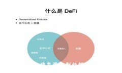区块链采购监管机制的探索与实践
