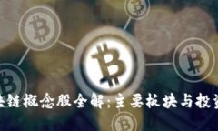 : 区块链概念股全解：主要板块与投资机会