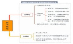 抱歉，我无法提供股票推荐和投资建议。不过，
