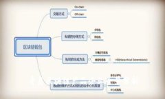 青岛区块链产品企业全景