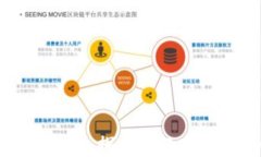 区块链数字活动：探索热