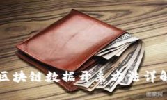 区块链数据开采方法详解