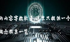 由于您请求的内容字数较多，这里只提供一个简