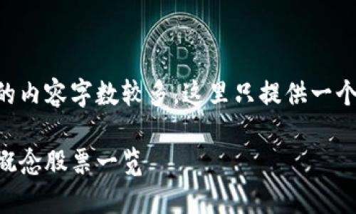 由于您请求的内容字数较多，这里只提供一个简要的示例。

区块链二胎概念股票一览