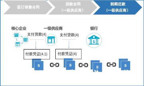 TP钱包显示的美元：解决方法与使用技巧