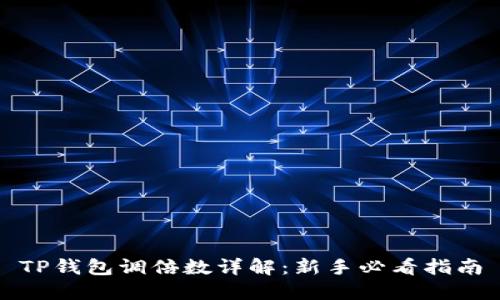 TP钱包调倍数详解：新手必看指南
