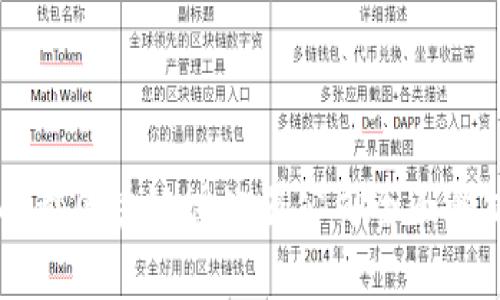 成都区块链孵化器公司全面解析