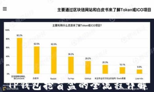 
TP钱包抢盲盒的全流程详解
