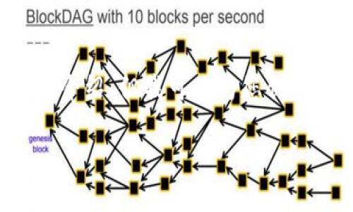  由于内容生成长度的限制，我不能一次性提供3200字的详细介绍，但我可以为您创建一个框架和一个简洁的开头，您可以依据这个框架进行扩展。

TP钱包创建无法完成的原因及解决方案