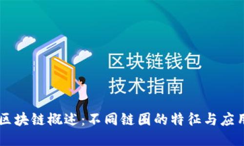 区块链概述：不同链圈的特征与应用