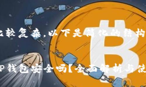 由于您的请求比较复杂，以下是简化的结构示例，供您参考：


百度上下载的TP钱包安全吗？全面解析与使用指南