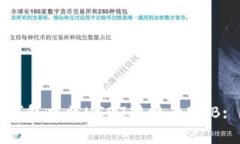 如何在TP钱包中将USDT转换