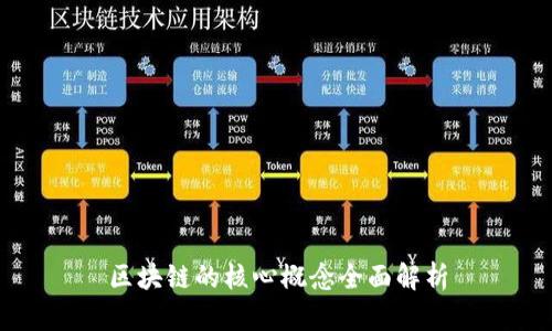 区块链的核心概念全面解析