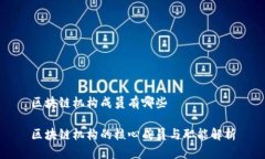 区块链机构成员有哪些区