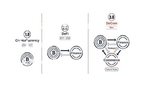  

火币转TP钱包转没了？如何解决？   

关键词  
火币, TP钱包, 转账问题/guanjianci  

内容  

随着数字货币的兴起，越来越多的人开始尝试不同的交易平台和钱包。火币作为一个知名的数字货币交易平台，受到了许多用户的青睐。而TP钱包则是一个广泛使用的数字货币钱包，方便用户管理各种加密资产。然而，很多用户在将资金从火币转入TP钱包时，遇到了“转账没了”的问题。在这篇文章中，我们将深入探讨这个问题，并提供解决方案。

什么是火币和TP钱包？  
火币是一个成立于2013年的数字货币交易平台，总部位于新加坡，是全球最大的数字资产交易平台之一。火币在业内的声誉良好，提供了丰富的交易对和良好的用户体验，吸引了大量投资者和交易者。用户可以在火币上进行数字货币的买卖、充提、投资等多种操作。  
TP钱包是一款多链数字资产钱包，用户可以通过它安全地存储、管理、交易各种加密货币。TP钱包不仅支持多种主流数字资产的存储，还提供了便捷的跨链交易功能，深受用户的喜爱。  

火币转TP钱包转账常见问题  
在将资金从火币转至TP钱包的过程中，用户可能会遇到多种问题，比如转账不到账、资产丢失、手续费高昂等。下面我们来分别解决这些问题。  

问题一：转账后资金没有到账怎么办？  
转账后未能按时到账是一种常见现象，这通常是由多种因素造成的。首先，用户需确认自己的转账是否已成功。可以在火币平台查看历史交易记录，确认转账状态是“已完成”。如果状态是“处理中”或“待确认”，则说明转账还在处理当中。  

其次，一个常见的问题是网络拥堵。在区块链网络活跃度高的时候，转账确认时间可能会延长。此时用户需要耐心等待，通常在45分钟到几个小时内就会到账。如果长时间没有到账，建议联系TP钱包客服进行咨询。  

另外，检查TP钱包的接收地址也是至关重要的。确保在转账时输入了正确的钱包地址，如果地址错误，资金将会丢失。为了避免此类情况，建议在每次转账前，先将少量资产转账到新地址进行测试。  

问题二：如何查询转账状态？  
要查询转账状态，用户可以访问火币交易平台的官方网站，登录自己的账户后，进入“资产”页面，找到“充提记录”或“交易记录”选项。在这里，用户可以看到近期的所有转账活动，包括转账的状态和区块链确认信息。  

此外，用户还可以通过区块链浏览器查询转账状态。大多数主流数字货币都有相应的区块链浏览器，用户只需输入自己的交易哈希（TxID）或钱包地址，即可查询到交易的具体信息，包括确认次数和时间。通过查看确认次数，用户可以判断转账是否已经成功确认 və到账。  

问题三：转账手续费过高如何解决？  
在数字货币交易中，转账手续费是用户需要关注的重要因素，尤其是在网络拥堵的情况下，手续费往往会显著提升。为了降低手续费，用户可以选择在网络相对较空闲的时段进行转账，这通常是在周末或节假日。也可以通过观察各大交易平台或钱包工具的手续费对比，选择相对较低的平台进行转账。  

此外，有些加密货币官方会不定期推出手续费优惠活动，用户可以参与，如果只需将资金从火币转到TP钱包，不妨关注一下这类信息，进一步降低转账成本。  

问题四：如何避免资产丢失？  
资产丢失往往是由于错误操作造成的，用户在进行转账时应保持高度警惕。首先，确保转账地址的输入是正确的，并且在进行大额转账之前，先进行小额测试，以确认所有信息无误。  

其次，用户应定期备份自己的TP钱包，并妥善保管助记词和私钥，这些信息是用户找回丢失资产的唯一保证。此外，可以启用多重签名交易等安全措施，提升资金的安全性。  

最后，选择声誉良好的交易平台及钱包，能有效降低资产被盗或者丢失的风险。在进行交易之前，建议用户深入了解平台的各种服务政策，并阅读相关的用户反馈和评价。  

通过以上的探讨与分析，相信用户在转账过程中能够更加从容不迫。如果您在使用火币与TP钱包的过程中，还有其他疑问，欢迎随时反馈，祝您成功把握数字货币的投资机会！