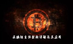 区块链主体架构详解及其