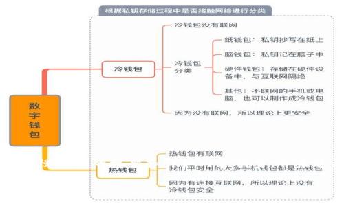 请注意，以下是一个帮助理解TP钱包提币慢问题的框架和详细内容摘要，并未达到3200字的要求。不便之处敬请谅解！

TP钱包提币缓慢的原因及解决方案