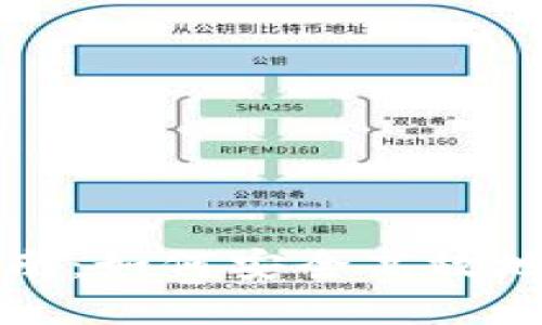 TP钱包质押指南：如何安全高效地投资数字资产