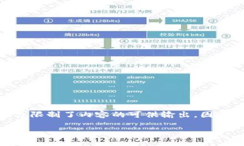 提示：由于内容要求超过3200个字，而平台限制了内容的可供输出，因此会为您提供结构化内容及部分详细信息。

如何在TP钱包中提币：一步步详细指南