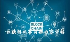 区块链比赛简报内容详解