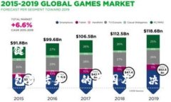 与关键词TP钱包激活失败的