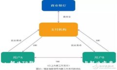 : 解决TP钱包交易失败的原因与解决方案